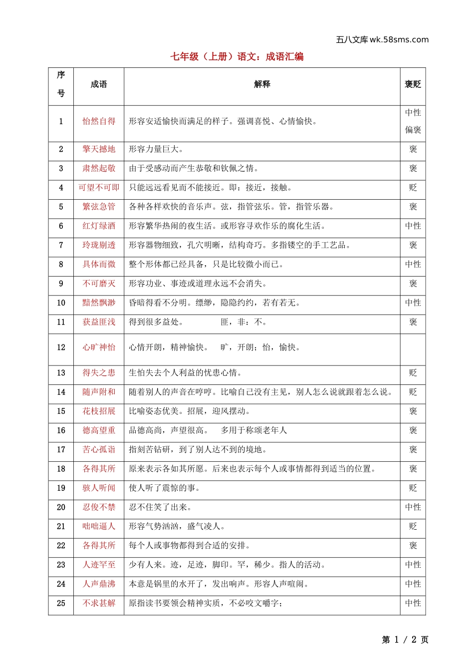 初一_语文_第一单元知识点、月考试卷_七上第一次月考复习资料_七上语文成语汇编_第1页