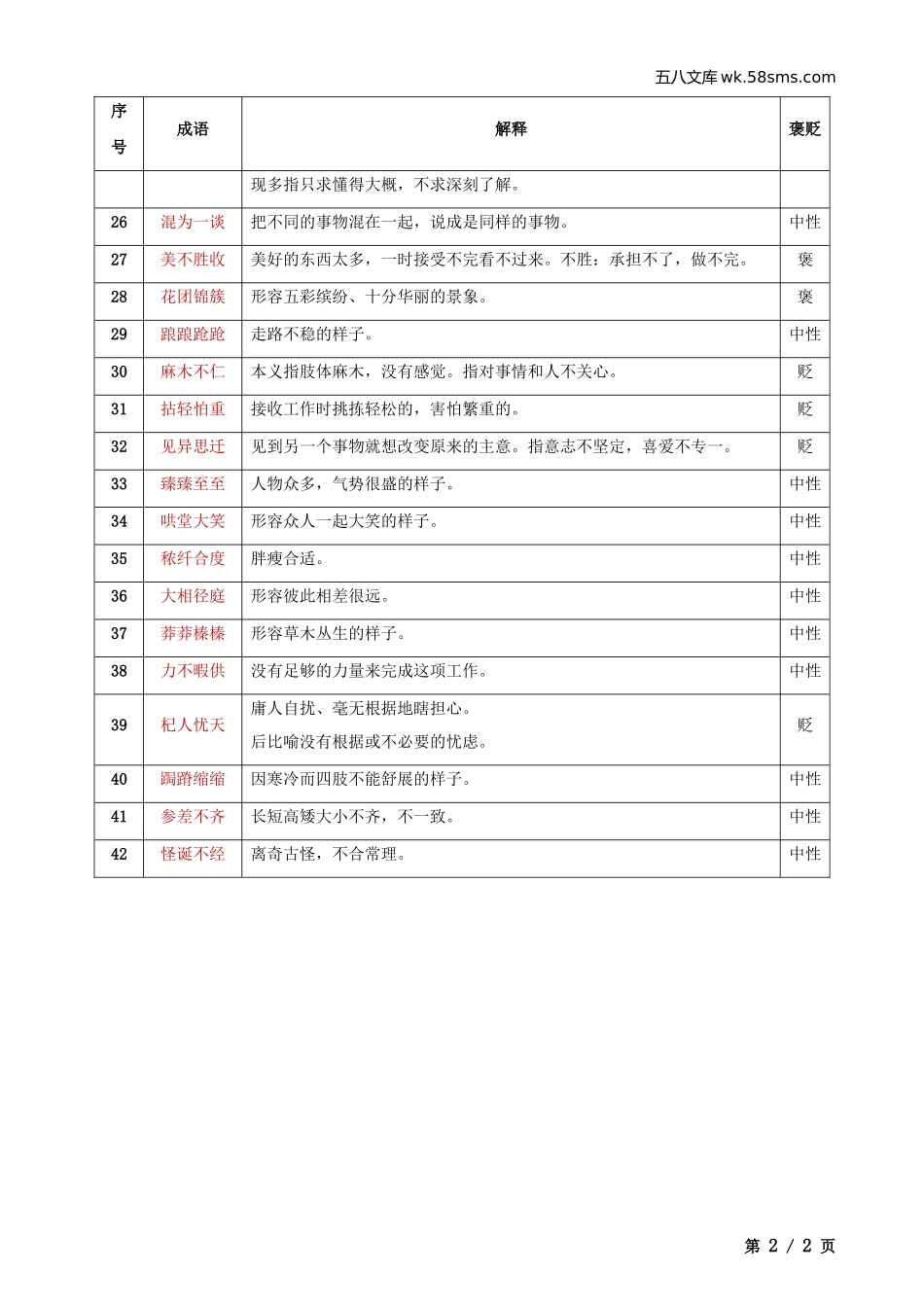 初一_语文_第一单元知识点、月考试卷_七上第一次月考复习资料_七上语文成语汇编_第2页