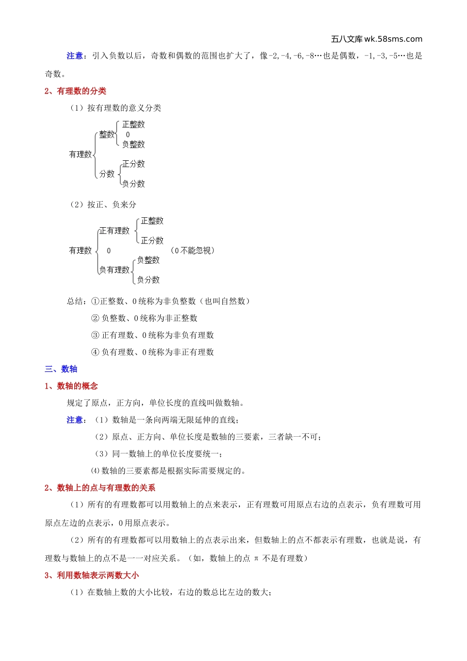 初一_数学_数学知识点、公式汇总_【苏科】七上数学知识点总结_第2页