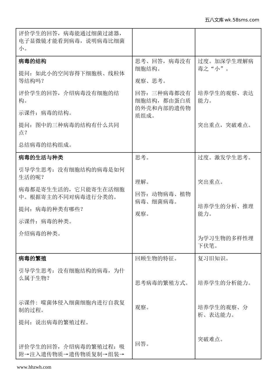 初中教学_生物_8年级生物RJ版上册（新教案）_第5单元  生物圈中的其他生物_第5章  病毒_第2页