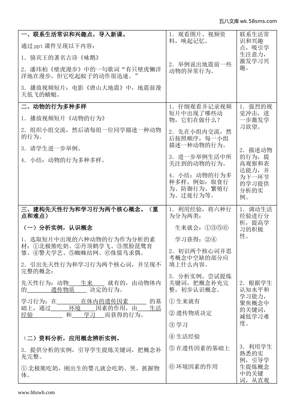 初中教学_生物_8年级生物RJ版上册（新教案）_第5单元  生物圈中的其他生物_第2章  动物的运动和行为_第2节  先天性行为和学习行为_第2页