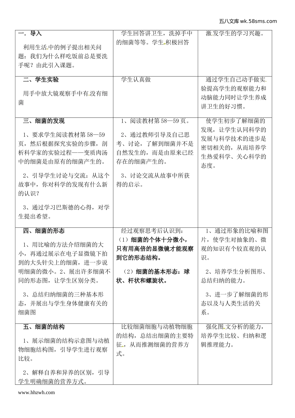 初中教学_生物_8年级生物RJ版上册（新教案）_第5单元  生物圈中的其他生物_第4章  分布广泛的细菌和真菌_第2节     细菌_第2页