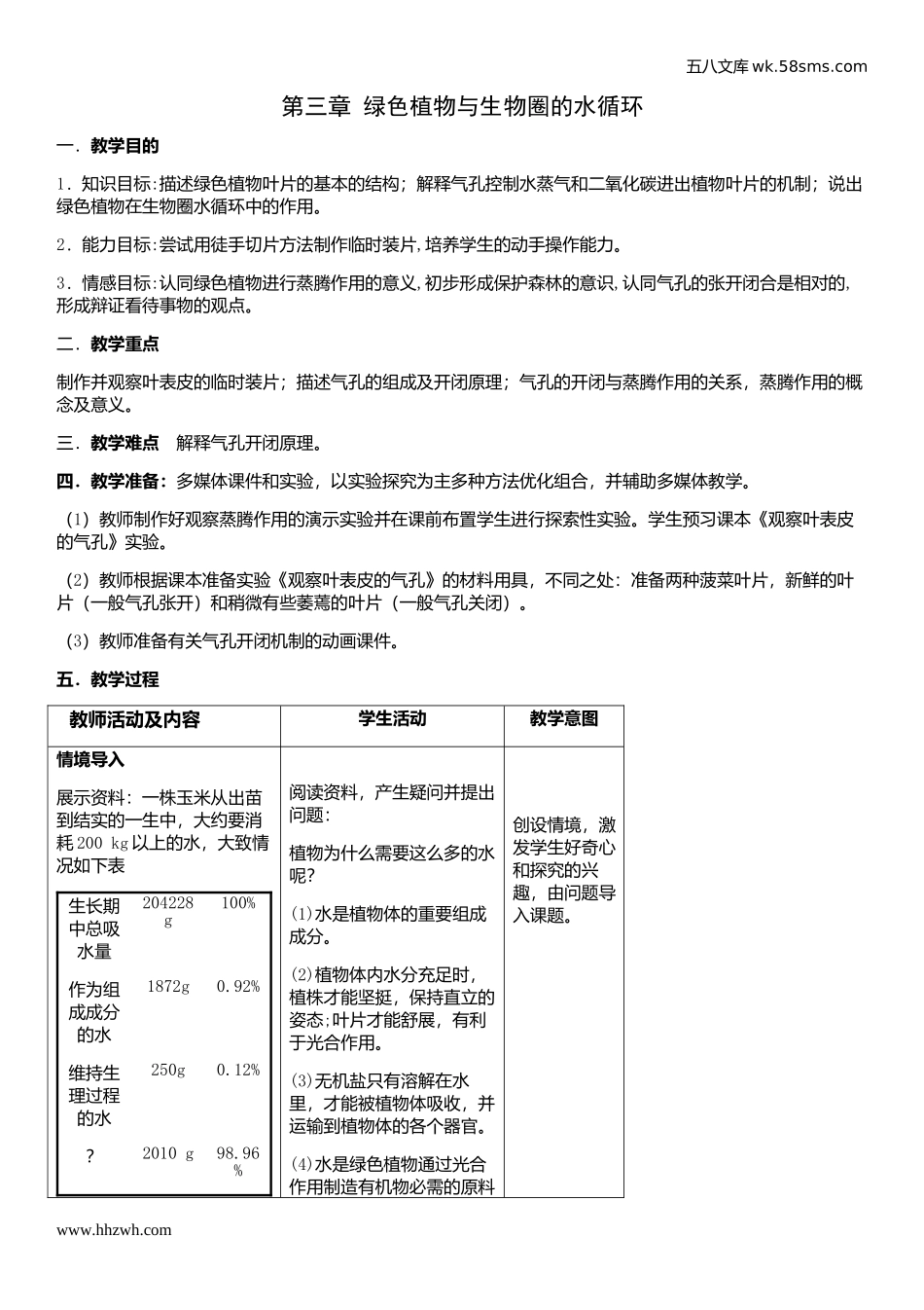 初中教学_生物_7年级生物RJ上册（新教案）_第3单元  生物圈中的绿色植物_第3章 绿色植物与生物圈的水循环_第三章 绿色植物与生物圈的水循环_第1页