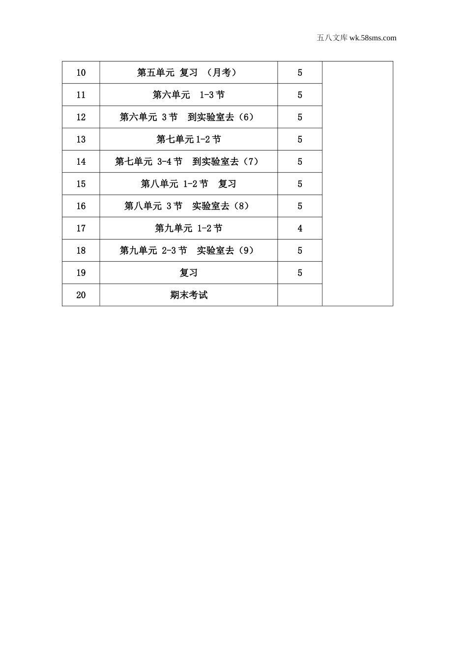 九年级化学上册（创业作业）_其他资源_教学计划+工作总结_教学计划2_第3页