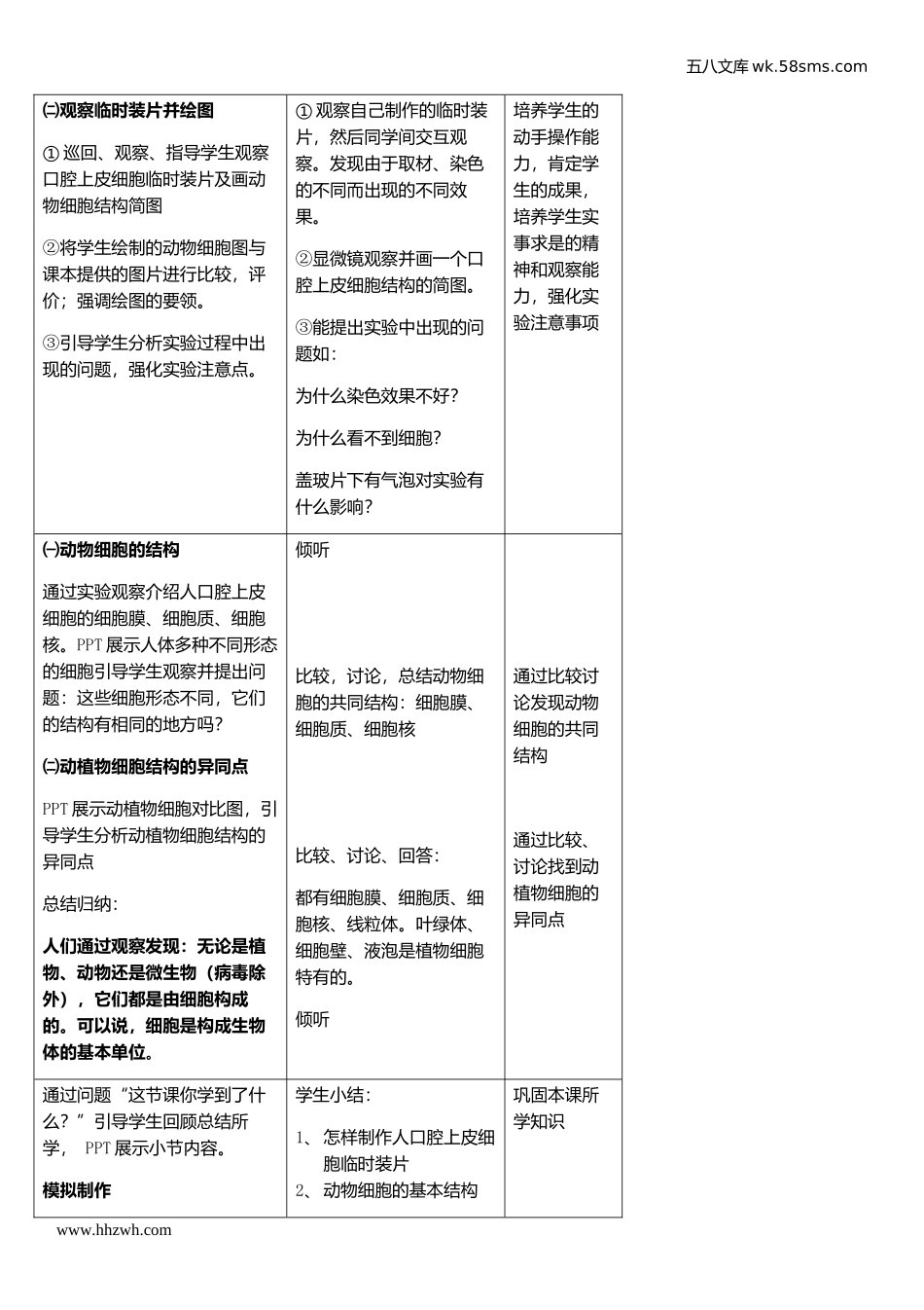 初中教学_生物_7年级生物RJ上册（新教案）_第2单元  生物体的结构层次_第1章 细胞是生命活动的基本单位_第3节  动物细胞_第3页