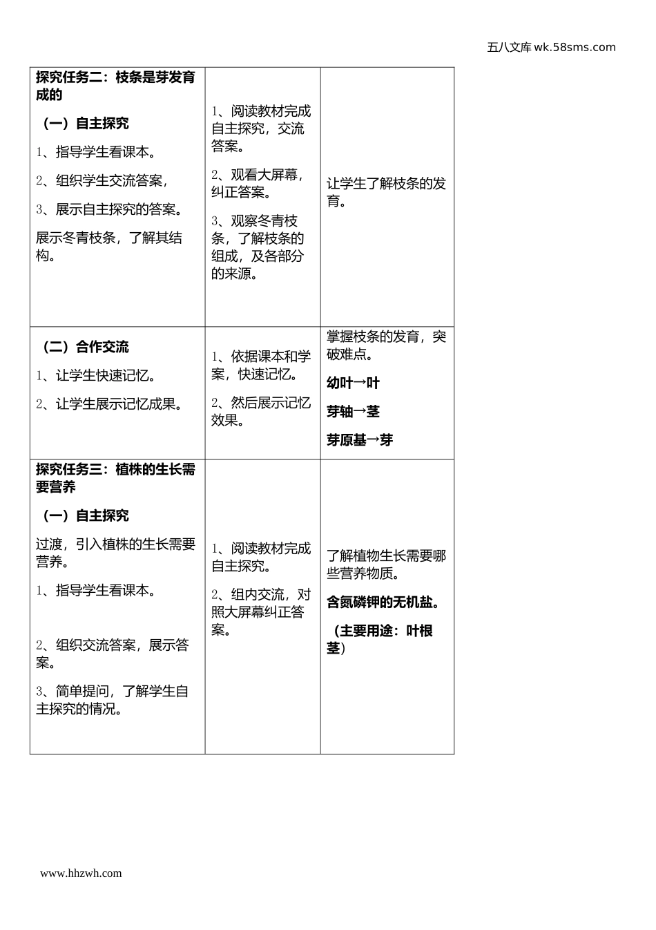 初中教学_生物_7年级生物RJ上册（新教案）_第3单元  生物圈中的绿色植物_第2章 被子植物的一生_第2节 植株的生长_第3页