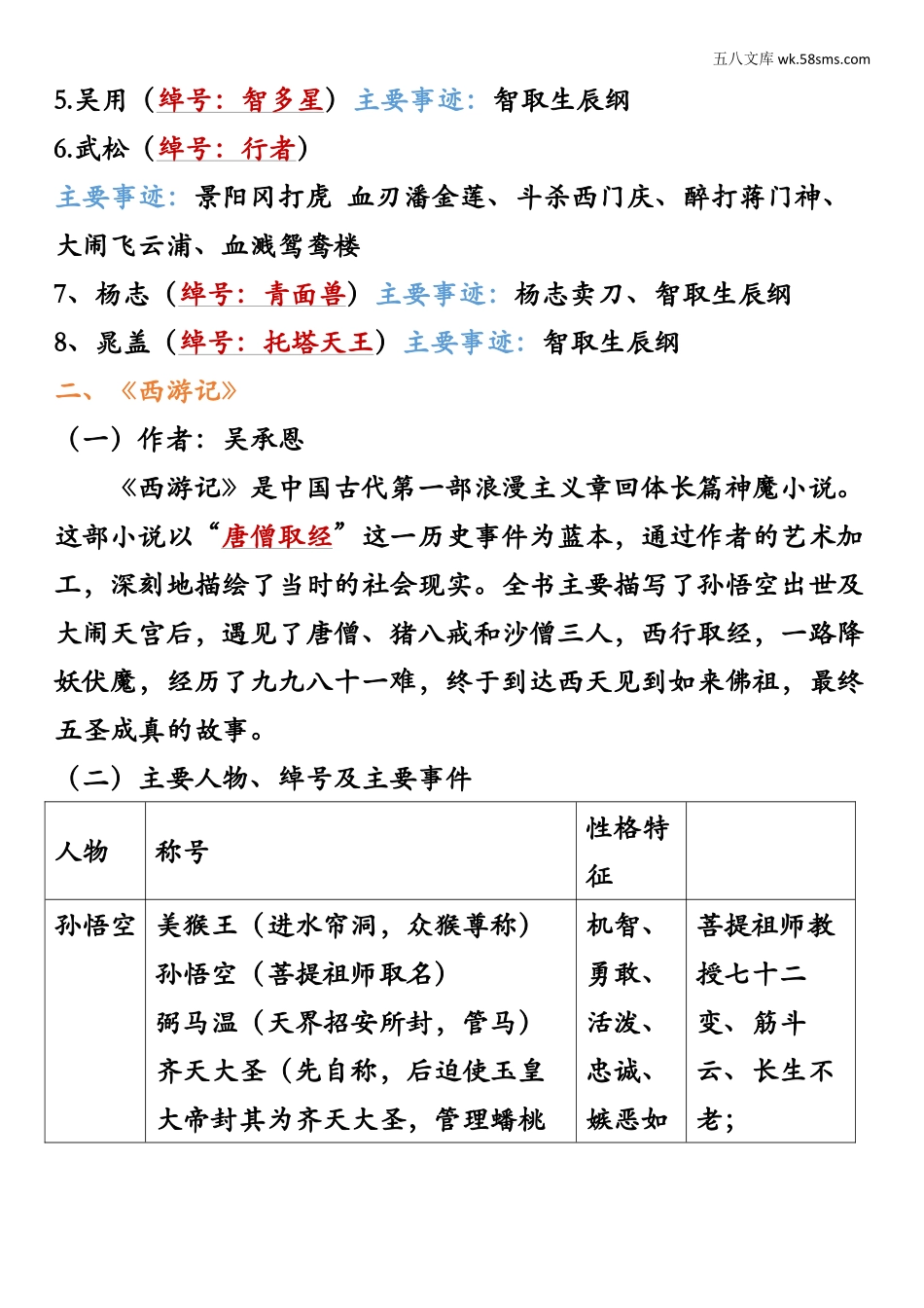 初一_语文_朝花夕拾、四大名著_【暑假衔接】四大名著晨读材料_第2页