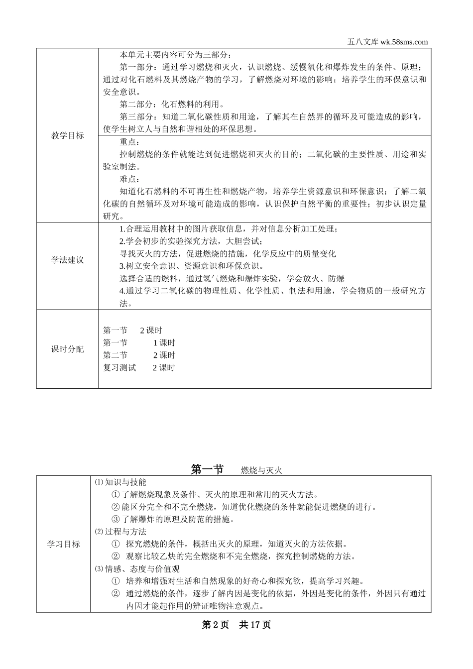 九年级化学上册（创业作业）_教案_第六单元 燃烧与燃料_第六单元 燃烧与燃料_第2页