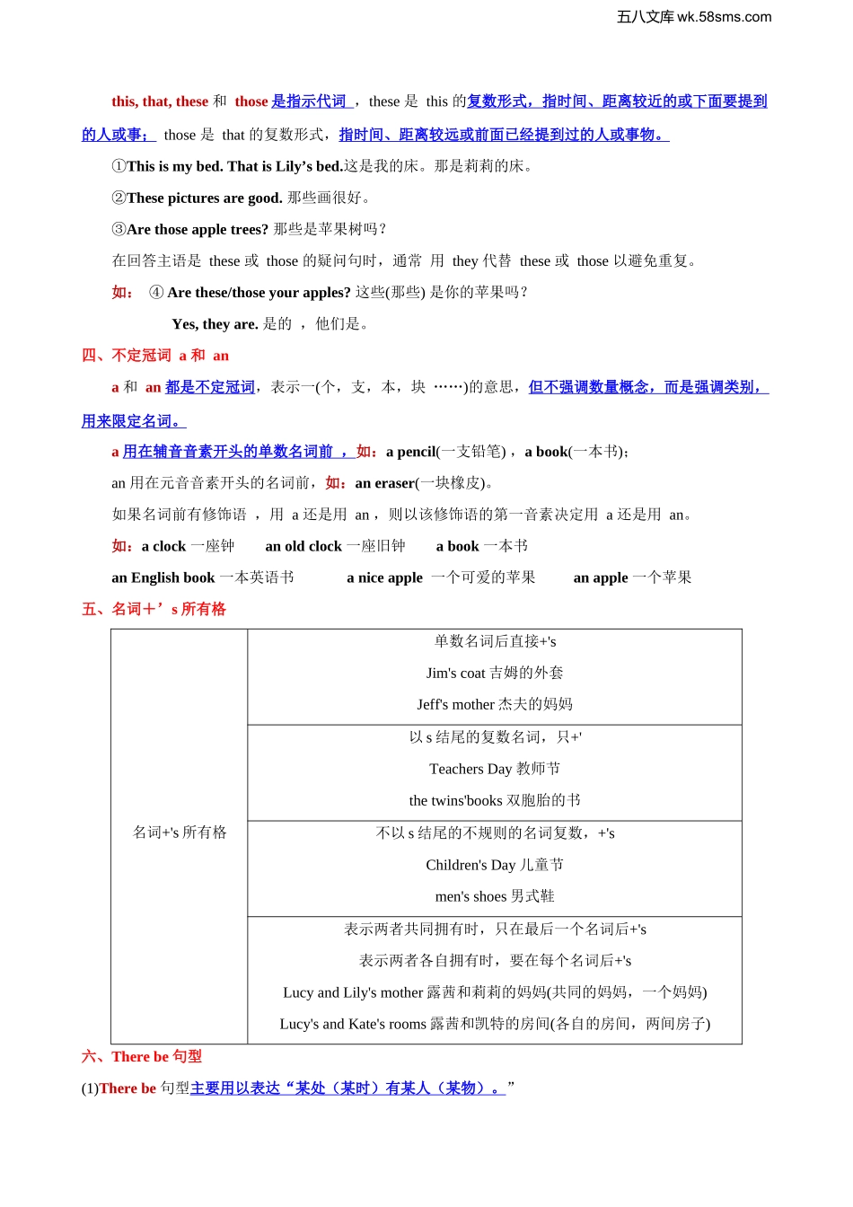 初一_英语_七年级英语语法_第2页