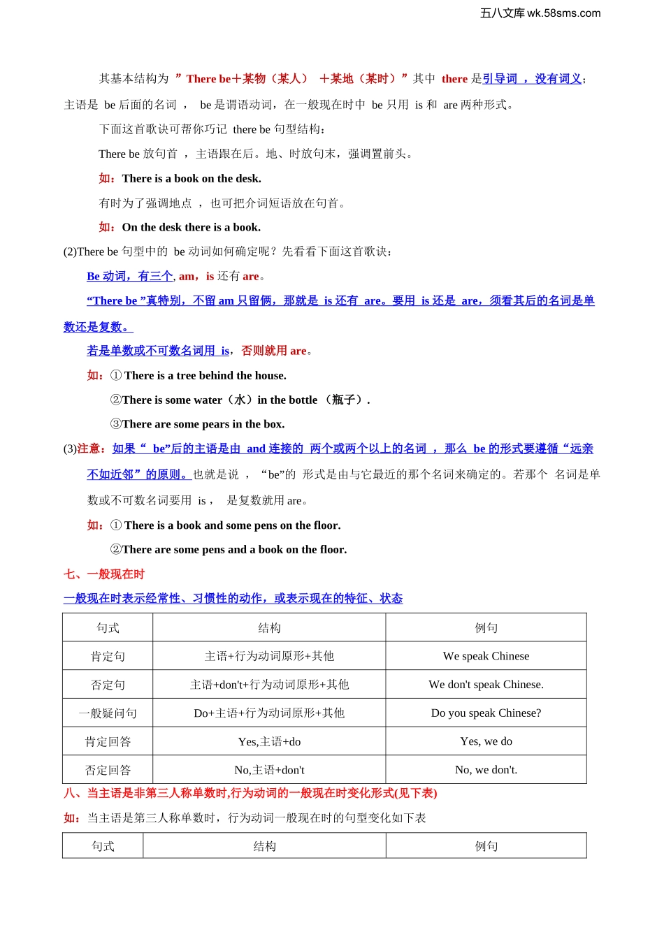 初一_英语_七年级英语语法_第3页