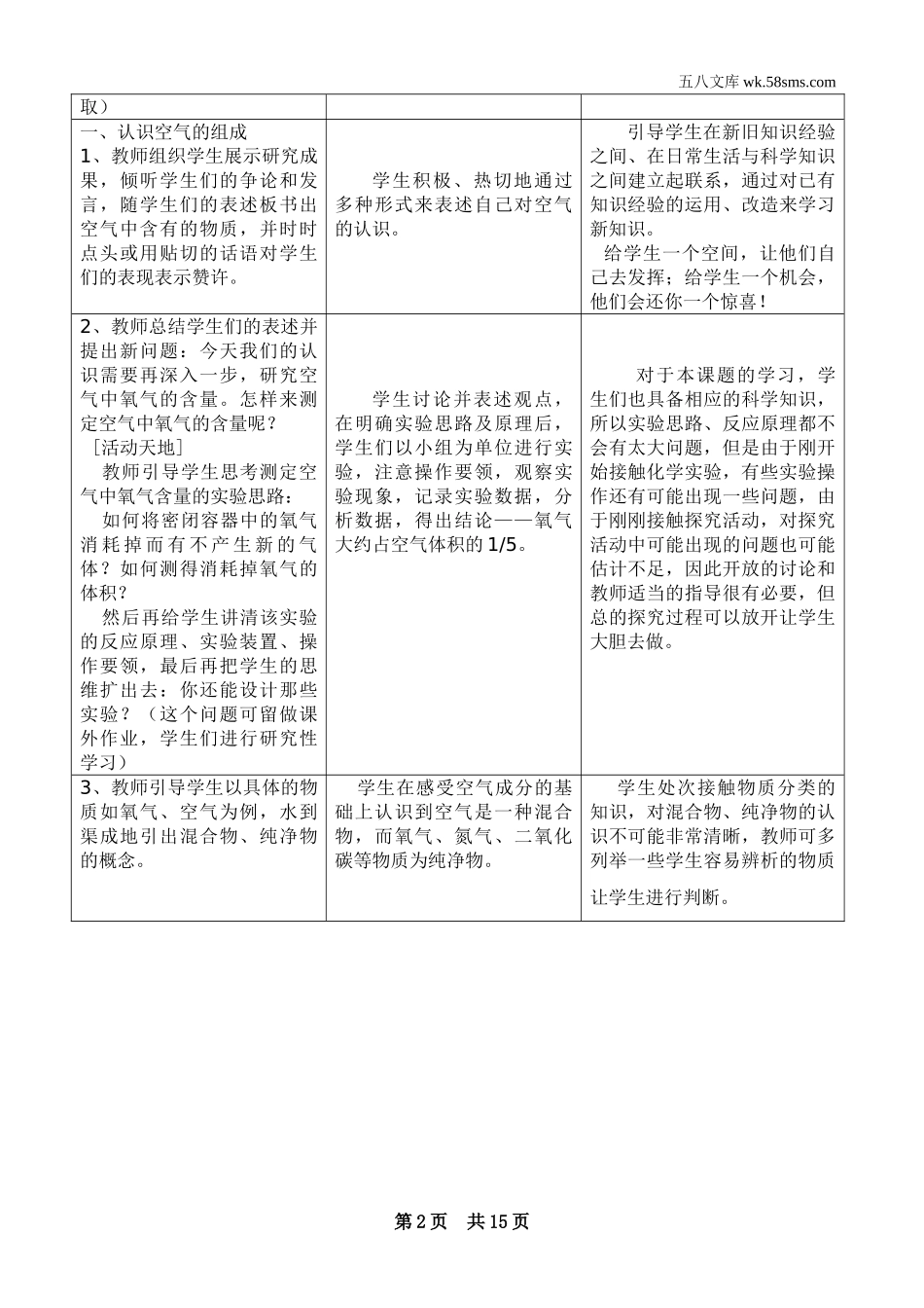 九年级化学上册（创业作业）_教案_第四单元 我们周围的空气_第四单元 我们周围的空气_第2页