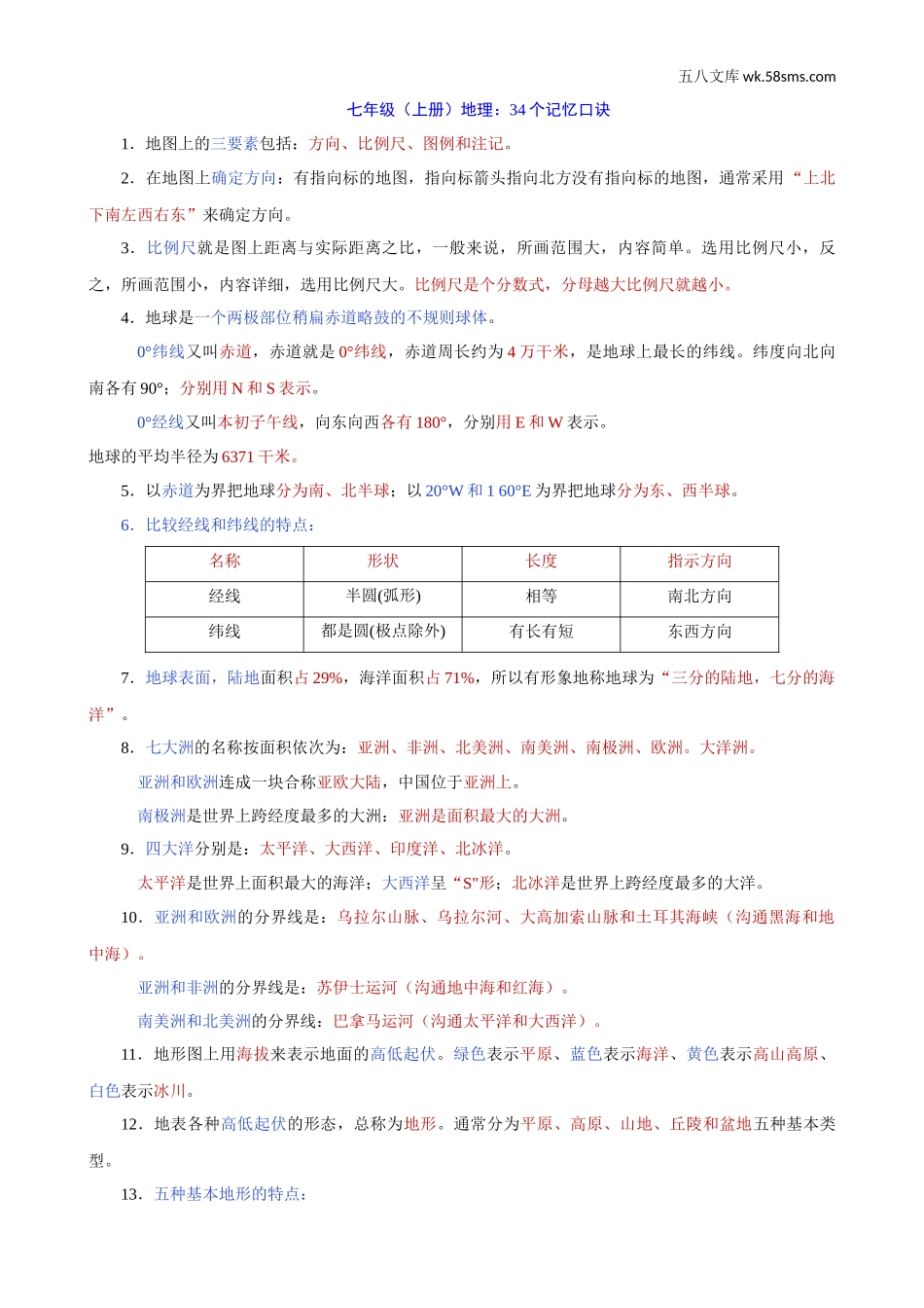 初一_地理_七上地理34个必考点总结_第1页