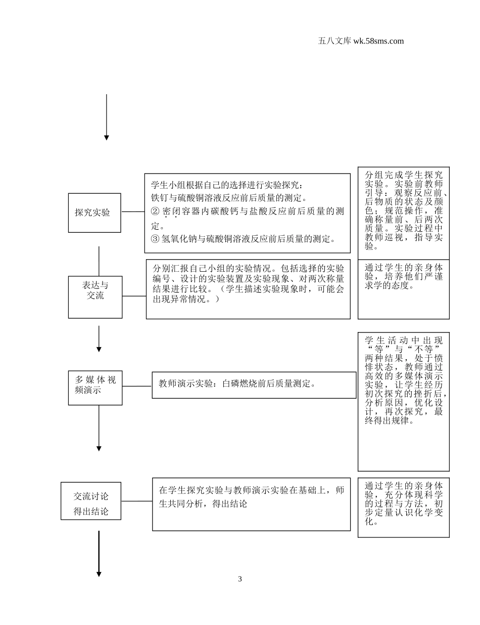 九年级化学上册（创业作业）_其他资源_公开课_第五单元 定量研究化学反应_说课稿_化学反应的表示说课稿_第3页