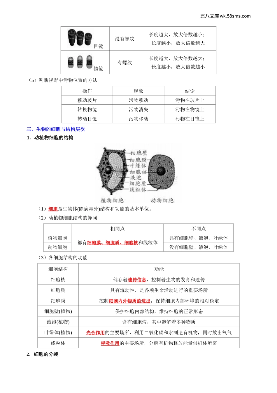 初一_生物_七上生物全册知识点识图速记_第2页