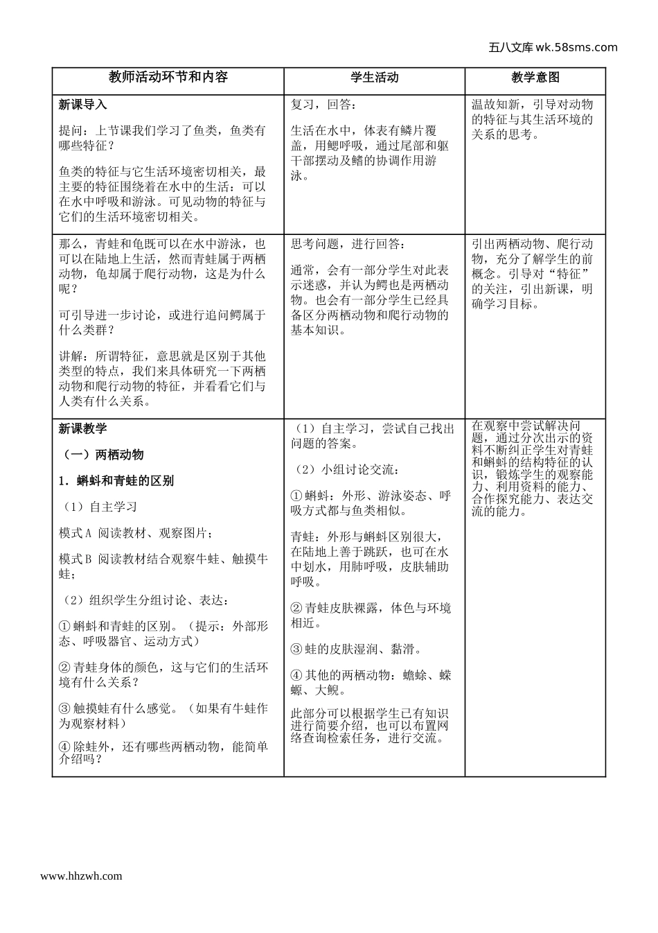 初中教学_生物_8年级生物RJ版上册（新教案）_第5单元  生物圈中的其他生物_第1章  动物的主要类群_第5节  两栖动物和爬行动物_第2页