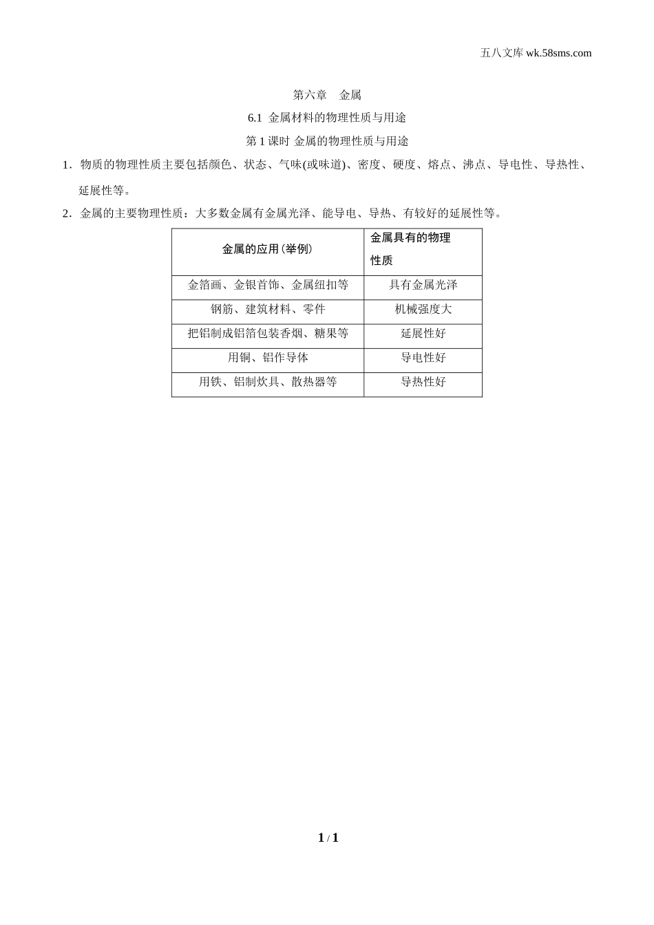 初中化学 第六章 金属_9397_第六章 金属_背记手册_6.1.1 金属的物理性质与用途_第1页