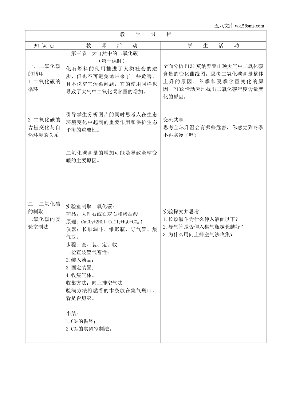 初中教学_初中化学九年级上册教学资源_教案_第六单元  燃料与燃烧_第三节  大自然中的二氧化碳_第2页