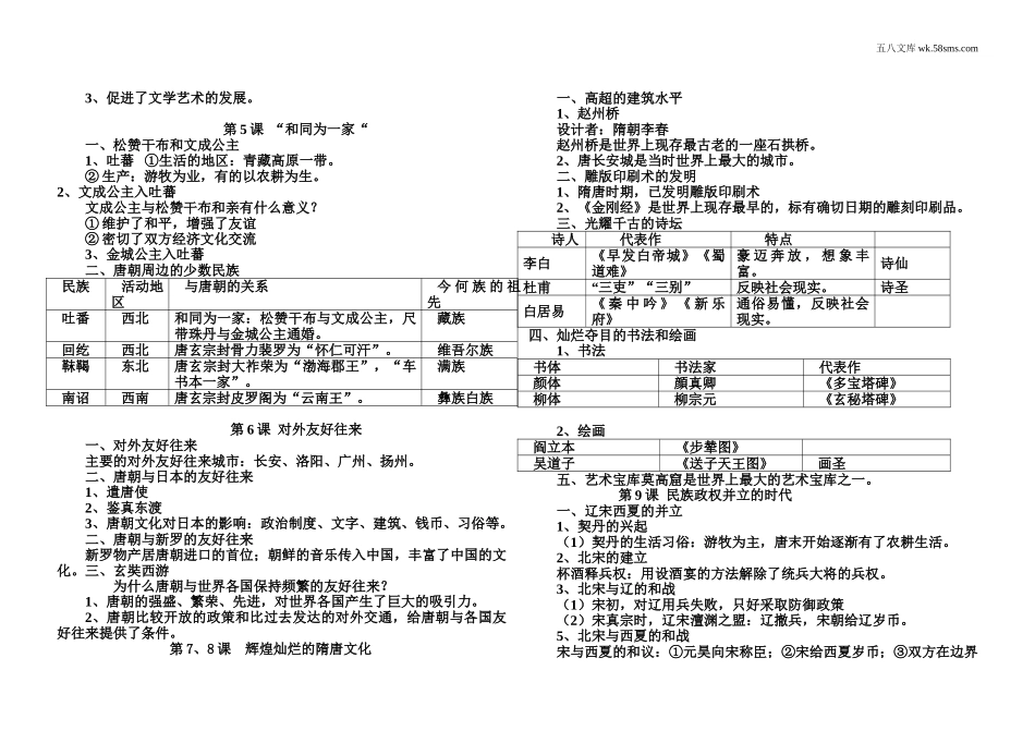 初一_历史_七年级历史下册复习资料_第2页