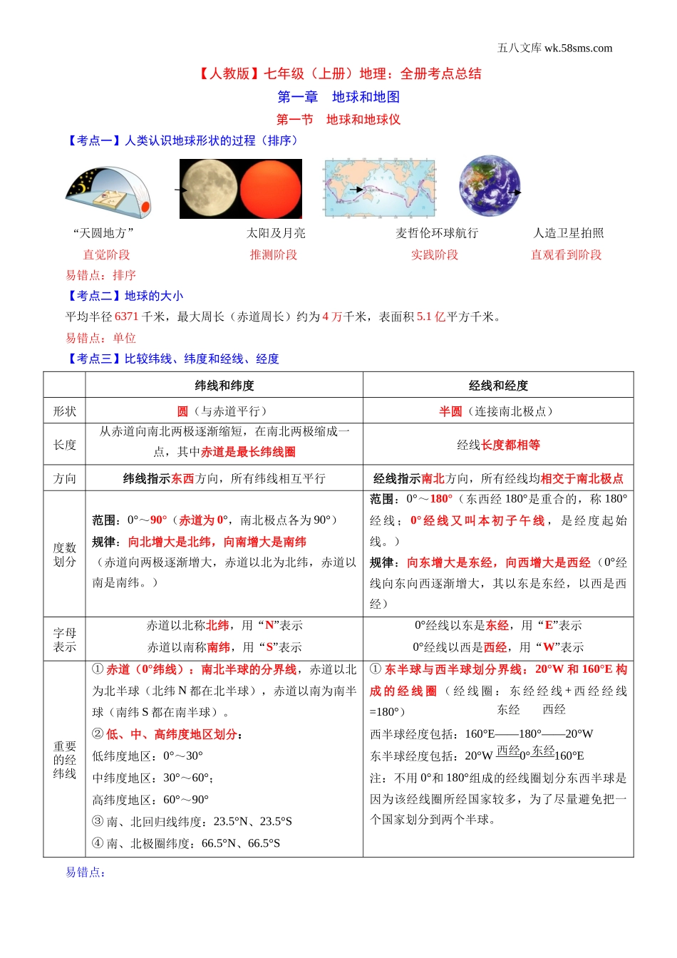 初一_地理_【人教】七上地理全册考点总结_第1页