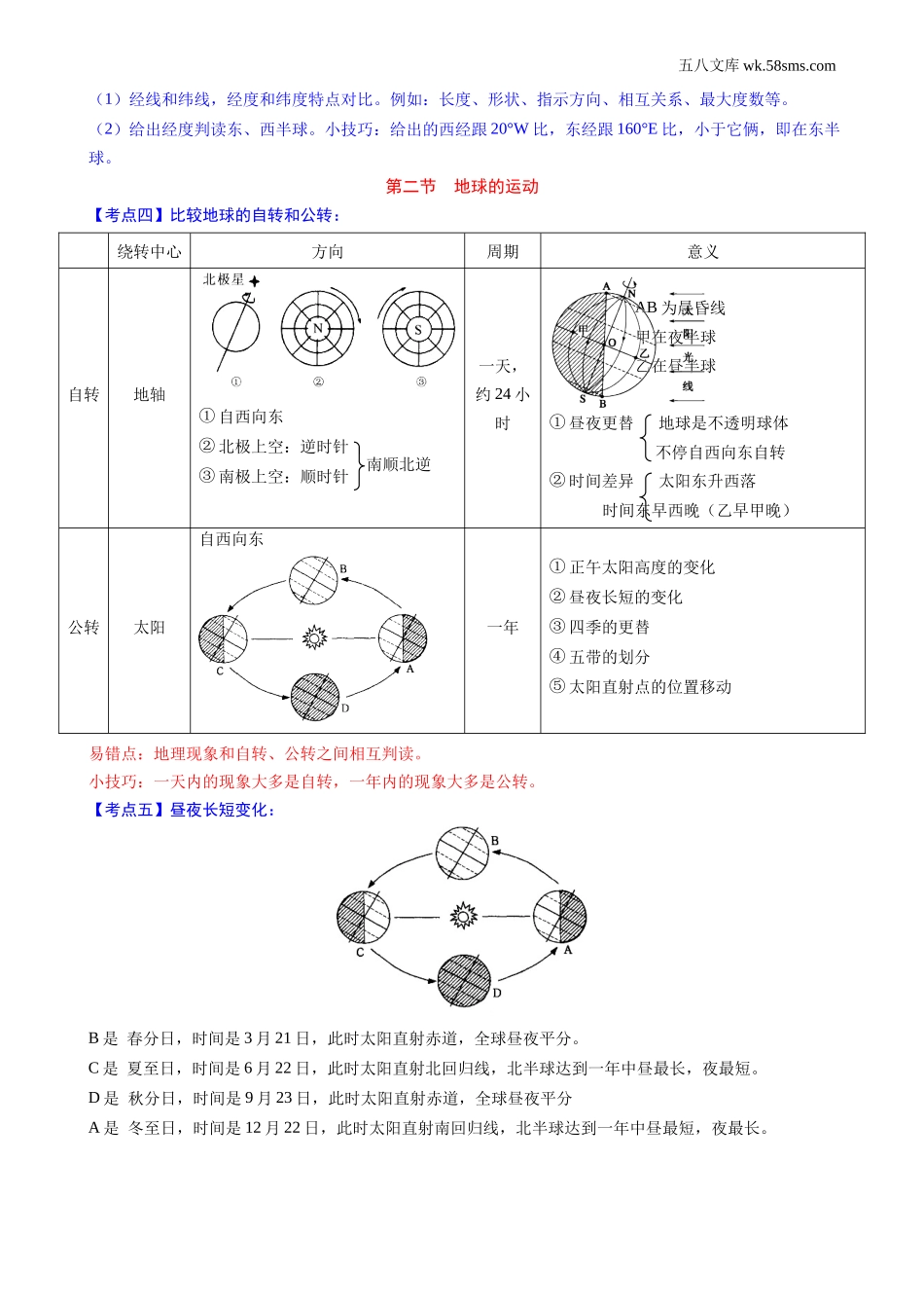 初一_地理_【人教】七上地理全册考点总结_第2页