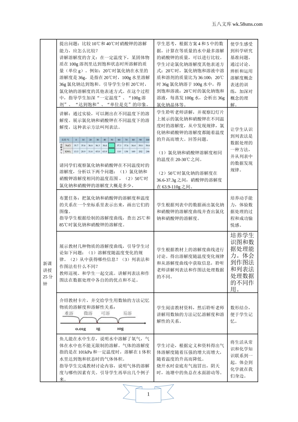 初中化学 第7章  溶液_189b_9化科学版 第7章  溶液_授课课件_7.2.2 溶解度_资料包_教案、导学案、教学设计_第2课时 溶解度（教学设计）_第2页