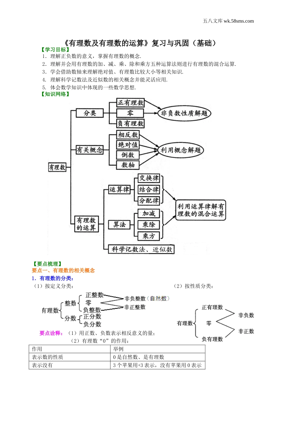 初一_数学_七上数学(通用练习题)_《有理数及有理数的运算》复习与巩固 知识讲解_第1页