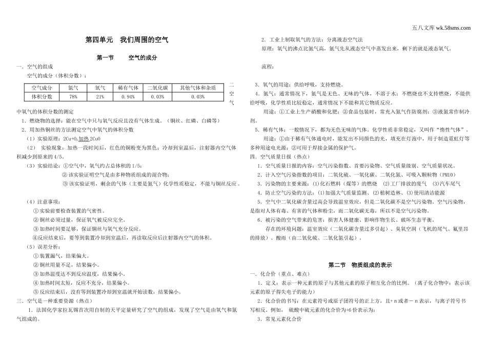 初中教学_初中化学_89年级化学教学资料_九化上-教学资源_第四单元 我们周围的空气_辅教资料_知识归纳_我们周围的空气知识点归纳_第1页