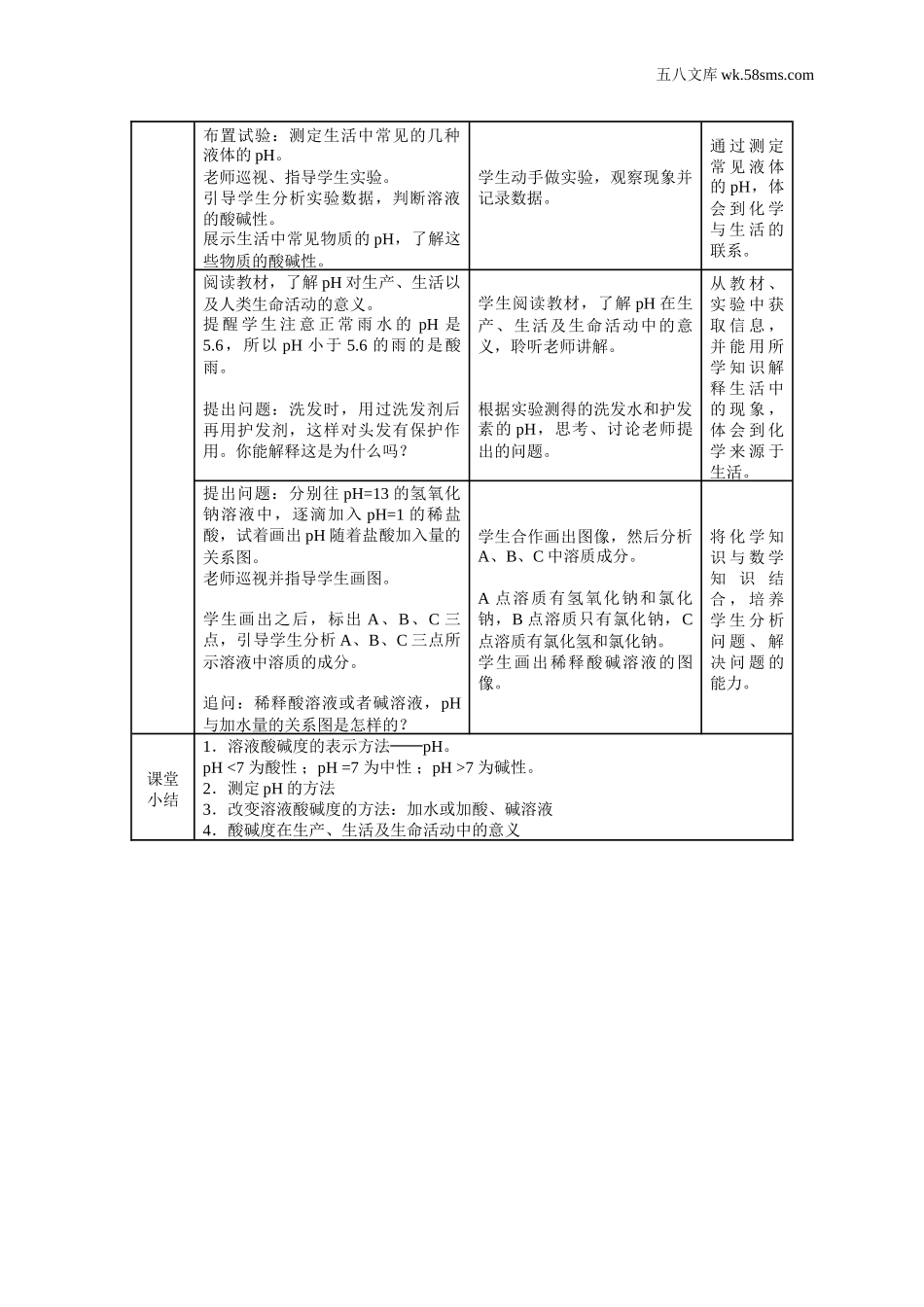 实验六  酸和碱的中和反应（教学设计）_第2页