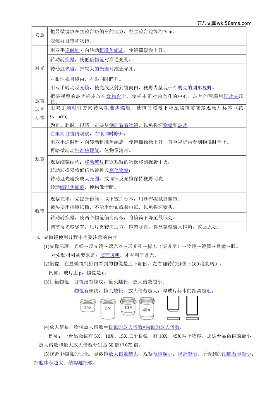 初一_生物_【苏科】七上生物全册知识点梳理总结_第2页