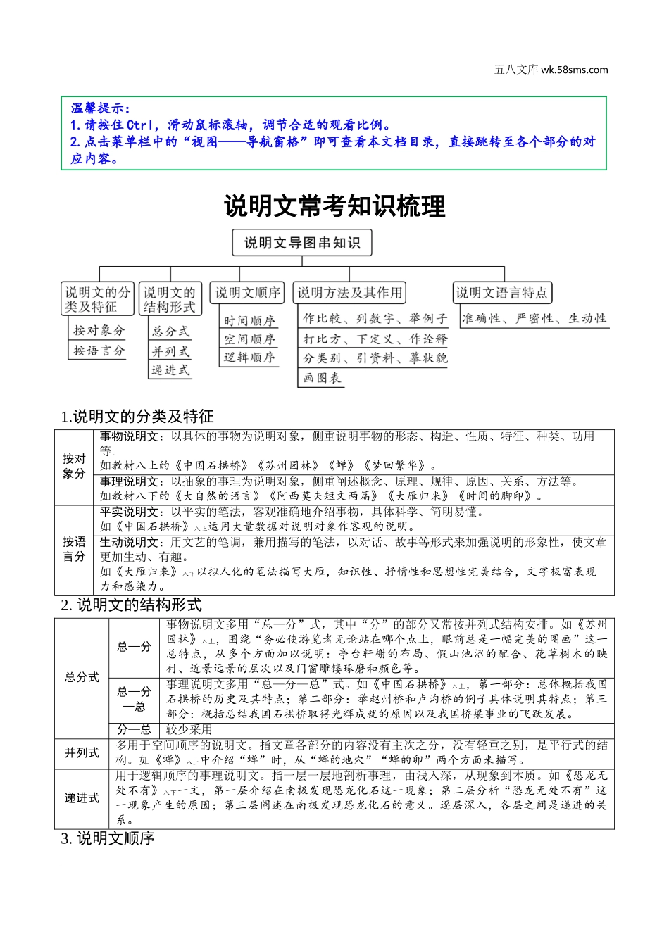 初中_中考_云南语文精讲本_4.第四部分  现代文阅读_3.专题三  说明文阅读_说明文常考知识梳理.doc_第1页