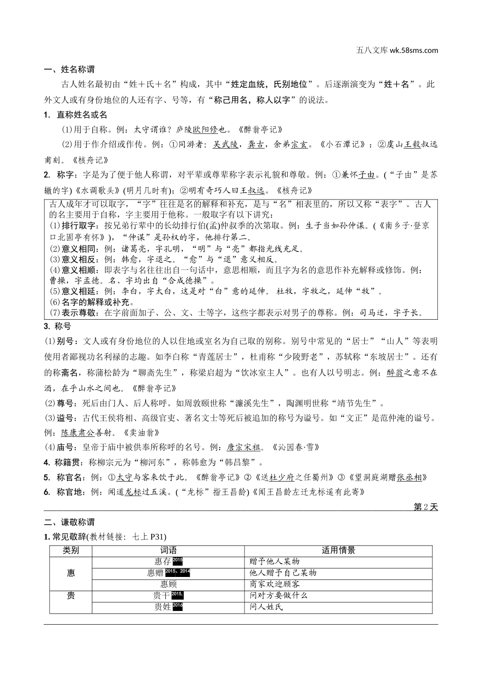 初中_中考_长沙语文精讲本_1.第一部分  积累与运用_专题五  文学文化常识_二、中考常考文化常识集锦.doc_第2页