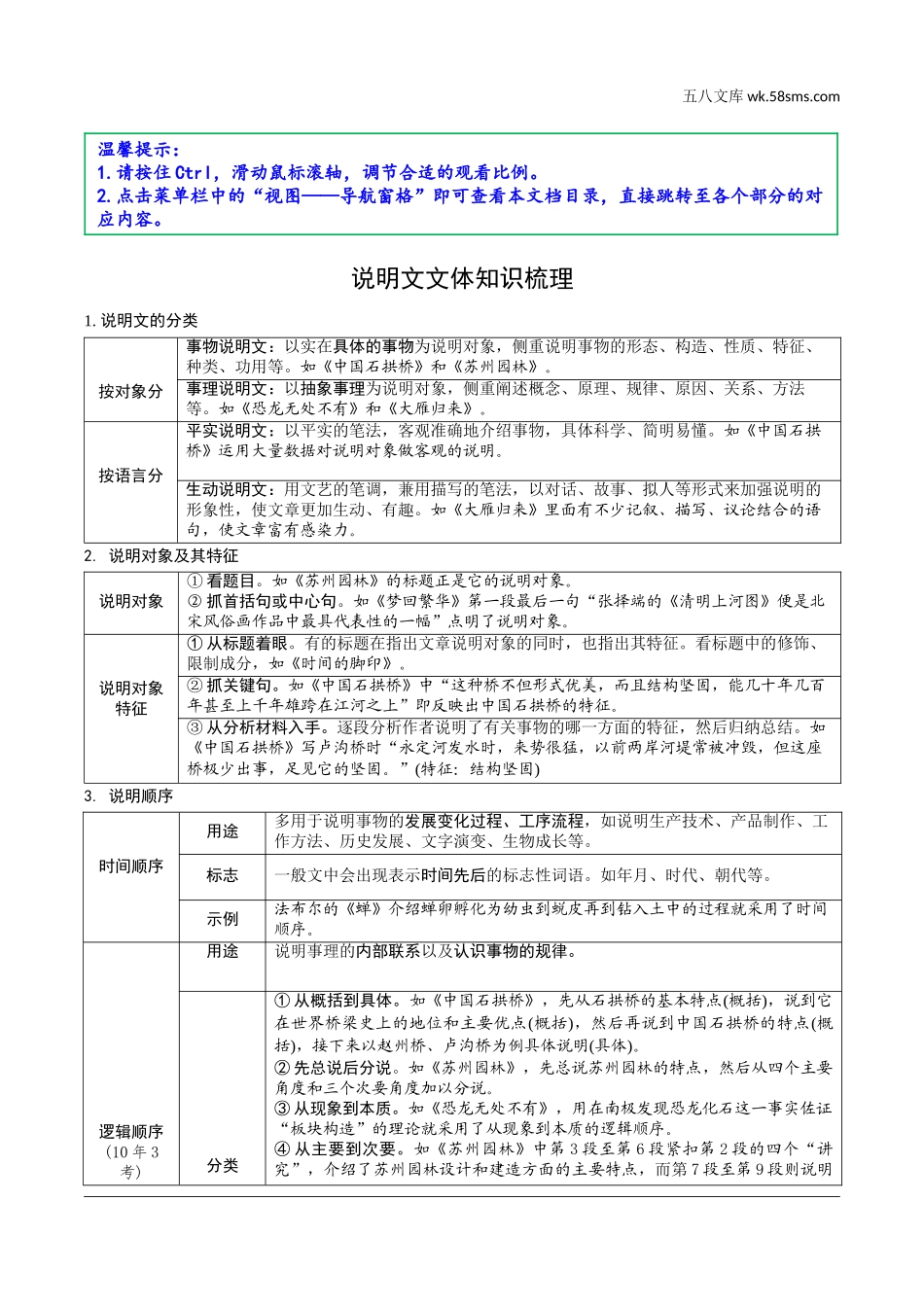 初中_中考_长沙语文精讲本_3.第三部分  现代文阅读_1.专题一  说明文阅读_说明文文体知识梳理.doc_第1页