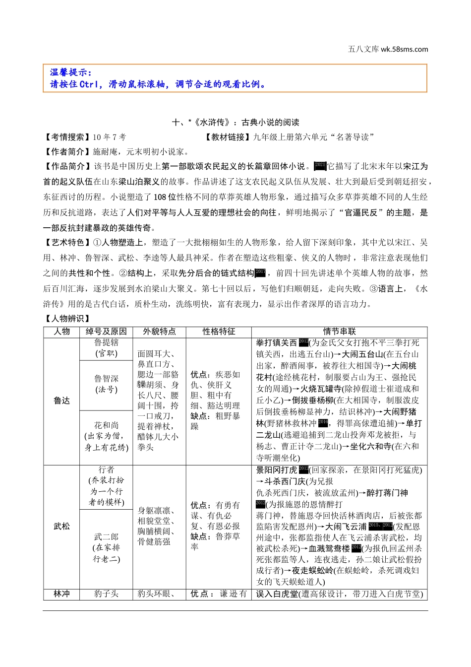 初中_中考_长沙语文精讲本_3.第三部分  现代文阅读_5.专题五  名著阅读_统编教材12部名著梳理_十、《水浒传》.doc_第1页