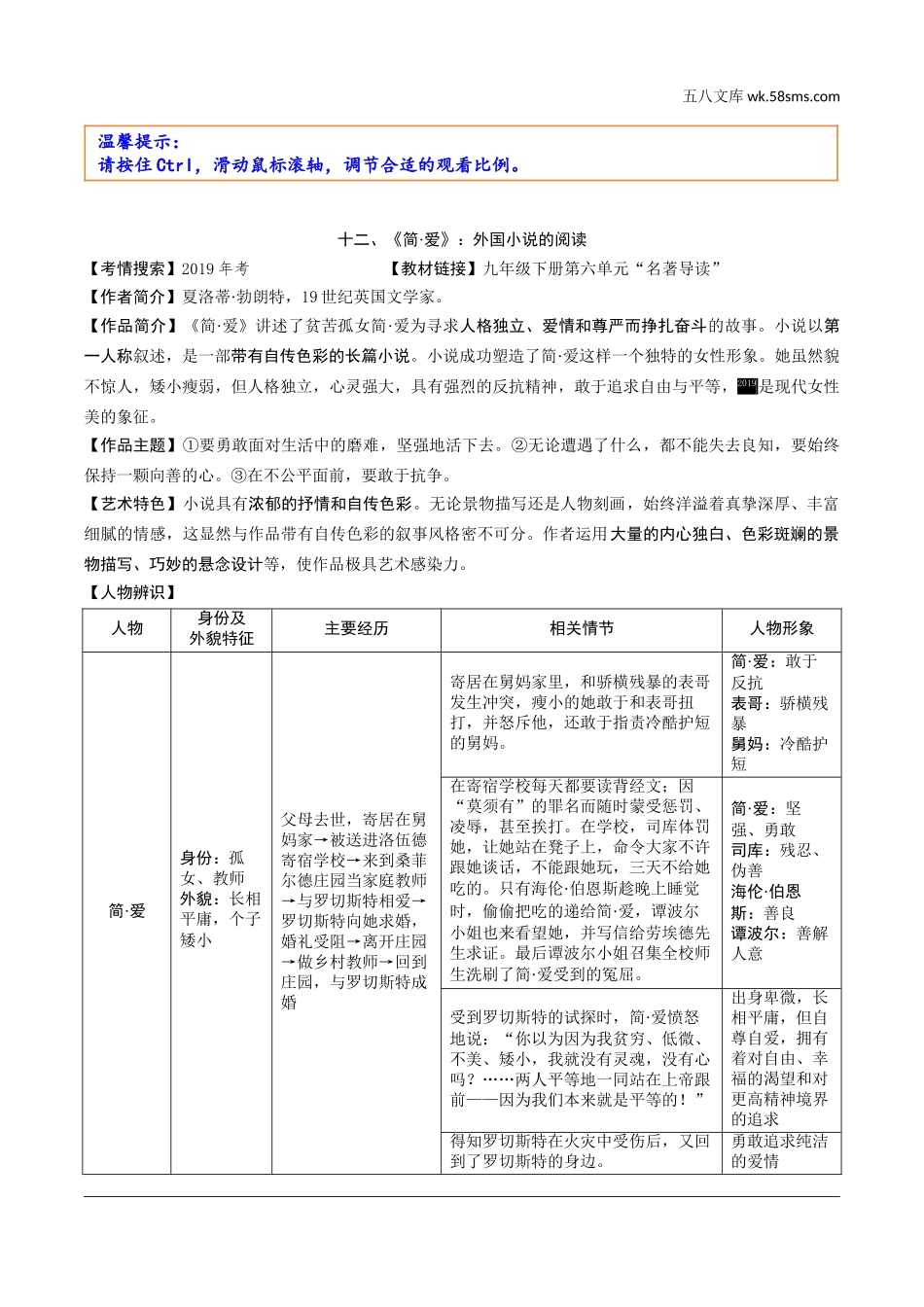 初中_中考_长沙语文精讲本_3.第三部分  现代文阅读_5.专题五  名著阅读_统编教材12部名著梳理_十二、《简·爱》.doc_第1页