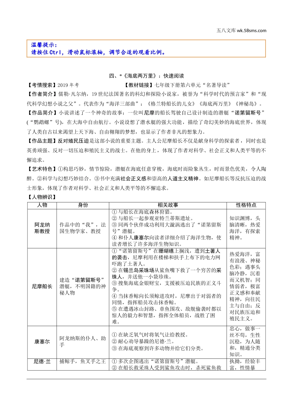 初中_中考_长沙语文精讲本_3.第三部分  现代文阅读_5.专题五  名著阅读_统编教材12部名著梳理_四、《海底两万里》.doc_第1页