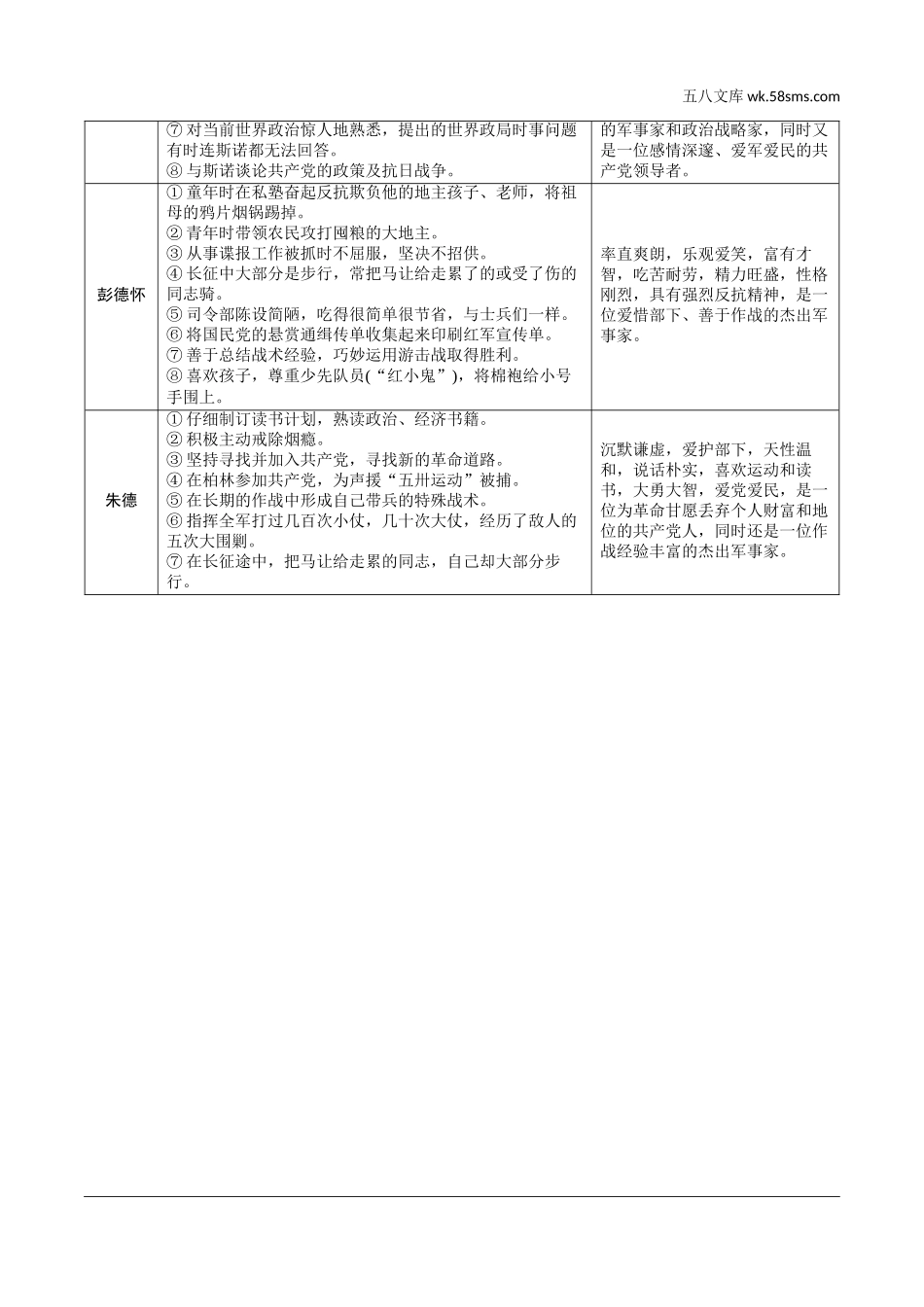 初中_中考_长沙语文精讲本_3.第三部分  现代文阅读_5.专题五  名著阅读_统编教材12部名著梳理_五、《五星照耀中国》.doc_第2页