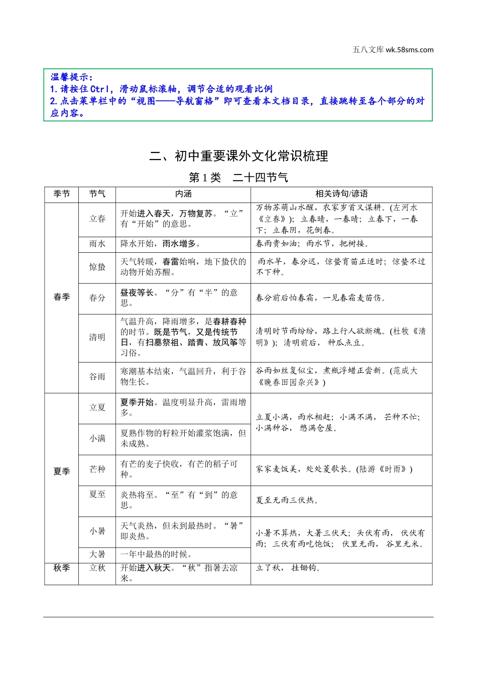 初中_中考_浙江语文精讲本_1.第一部分 积累_3.专题三  文学文化常识_二、初中重要课外文化常识梳理.doc_第1页