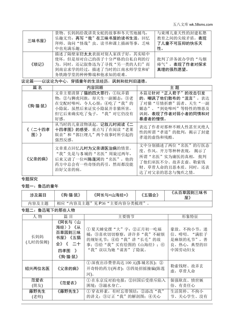 初中_中考_浙江语文精讲本_2.第二部分 阅读_1.专题一  名著阅读_一、教材36部名著梳理_(一)教材“名著导读”12部_1.《朝花夕拾》.doc_第2页