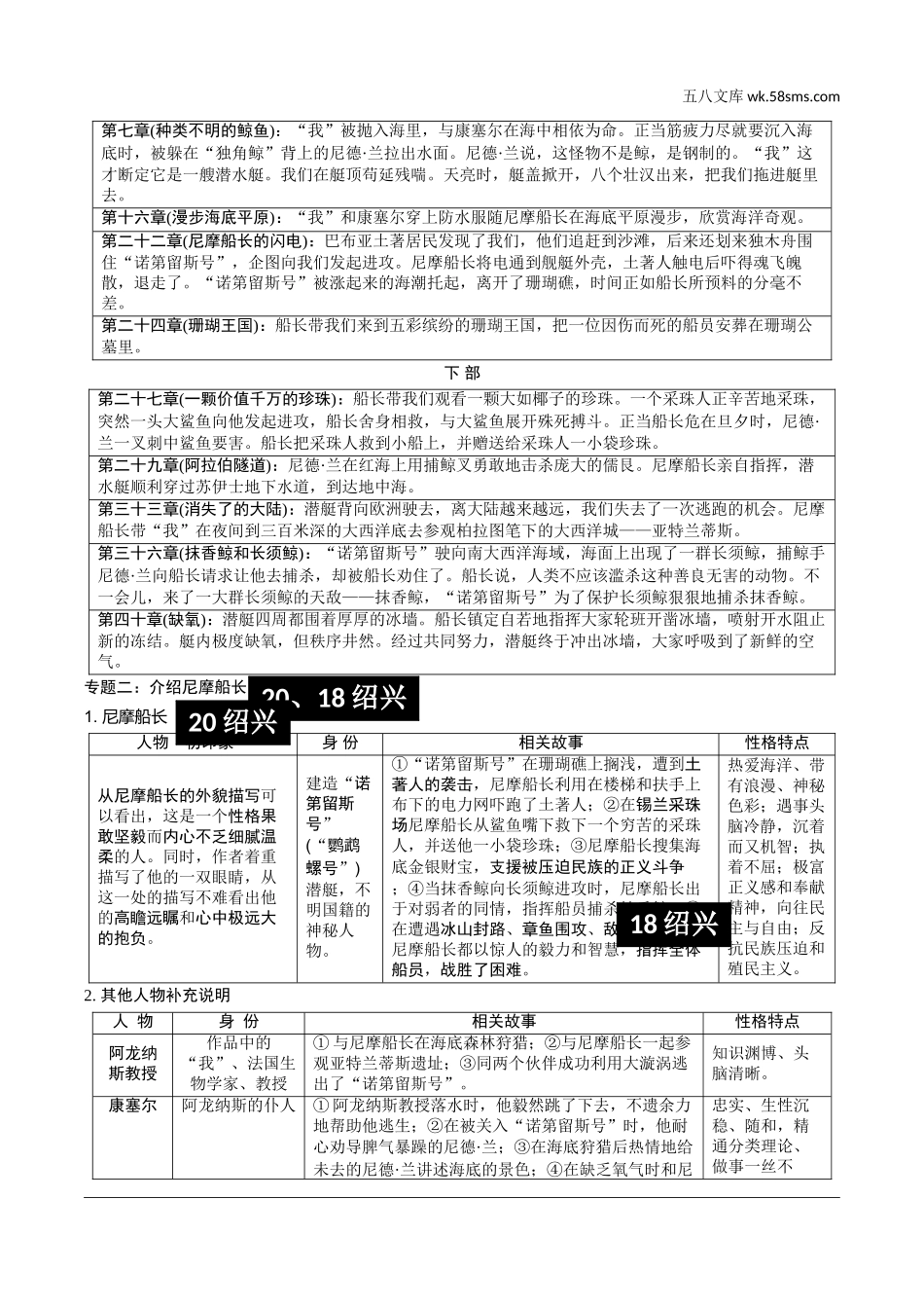 初中_中考_浙江语文精讲本_2.第二部分 阅读_1.专题一  名著阅读_一、教材36部名著梳理_(一)教材“名著导读”12部_4.《海底两万里》.doc_第2页