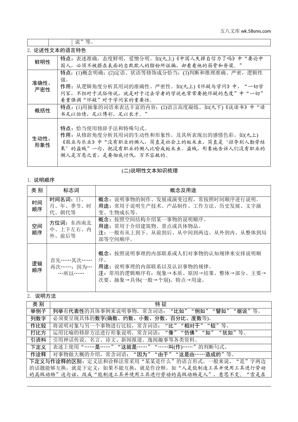 初中_中考_浙江语文精讲本_2.第二部分 阅读_3.专题三  非文学作品阅读_2.必备知识.doc_第2页