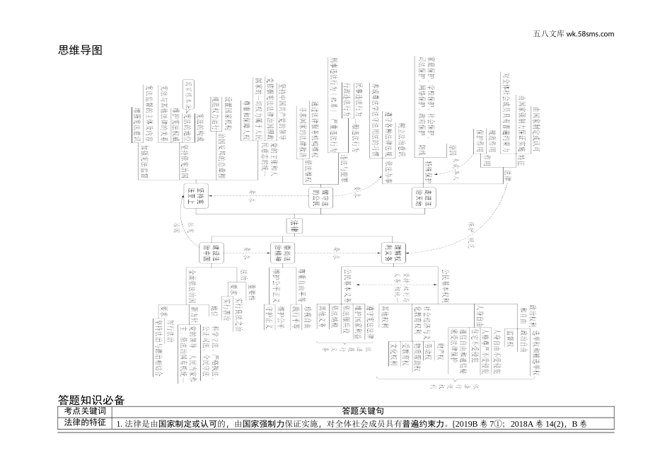 初中_中考_重庆道法精讲本_1.第一部分    考点研究_2.模块二　 法律_0. 思维导图.doc_第1页