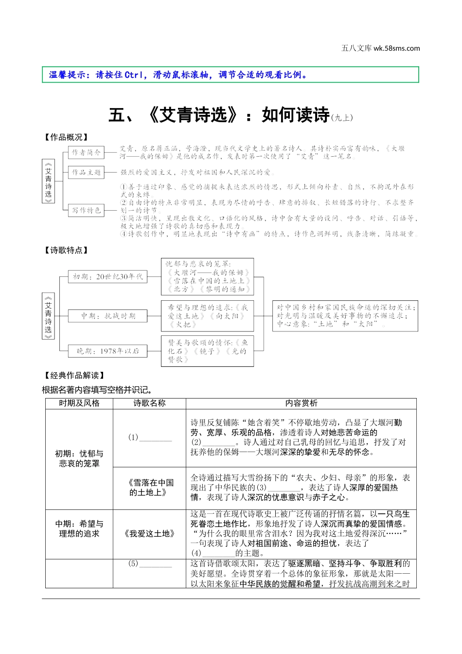 初中_中考_重庆语文精讲本_1.第一部分  语文知识及运用_6.专题六  名著阅读_12部教材要求必读名著知识梳理_近4年未考5部名著知识梳理_五、《艾青诗选》：如何读诗.doc_第1页