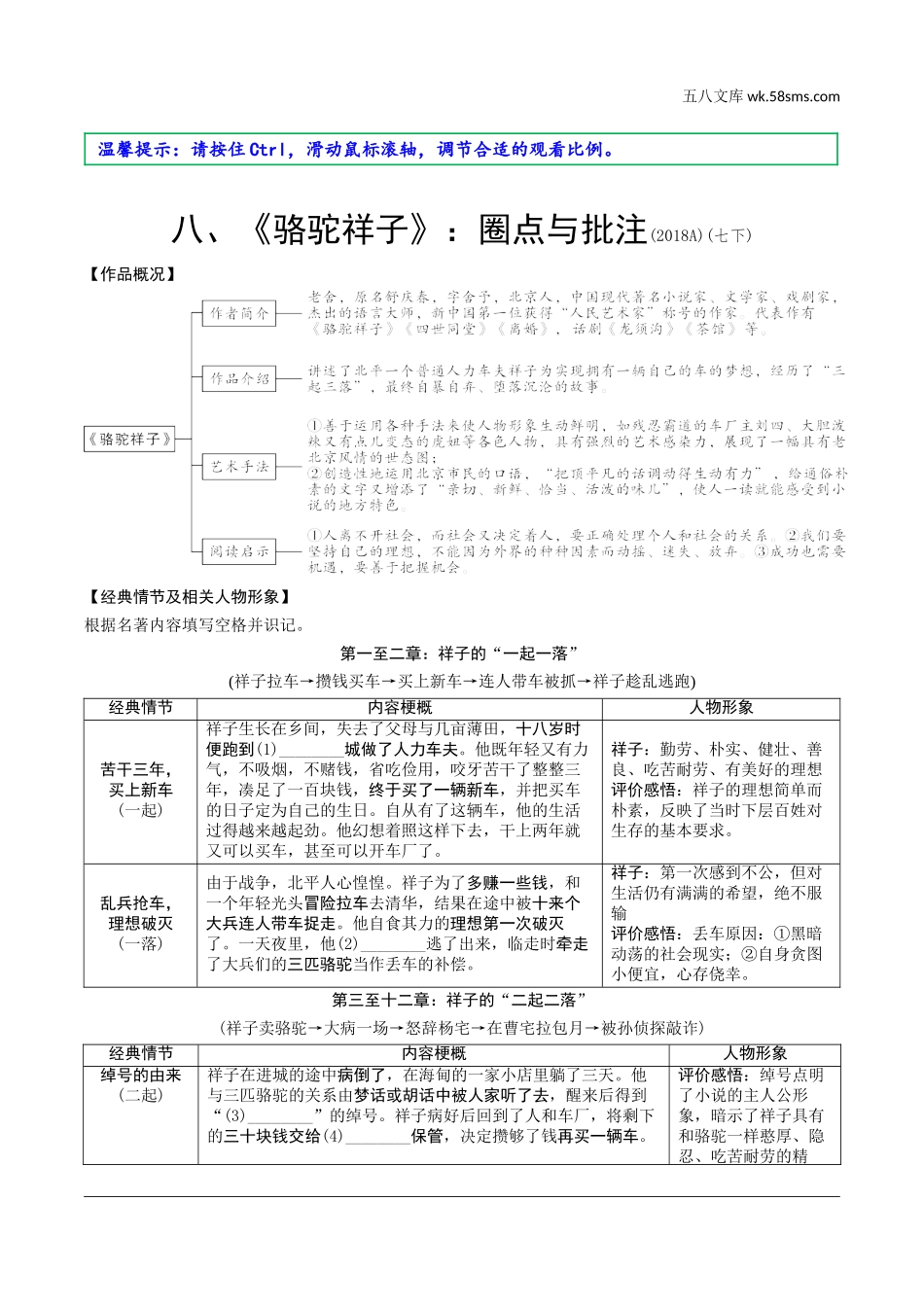 初中_中考_重庆语文精讲本_1.第一部分  语文知识及运用_6.专题六  名著阅读_12部教材要求必读名著知识梳理_近4年已考7部名著知识梳理_八、《骆驼祥子》：圈点与批注.doc_第1页