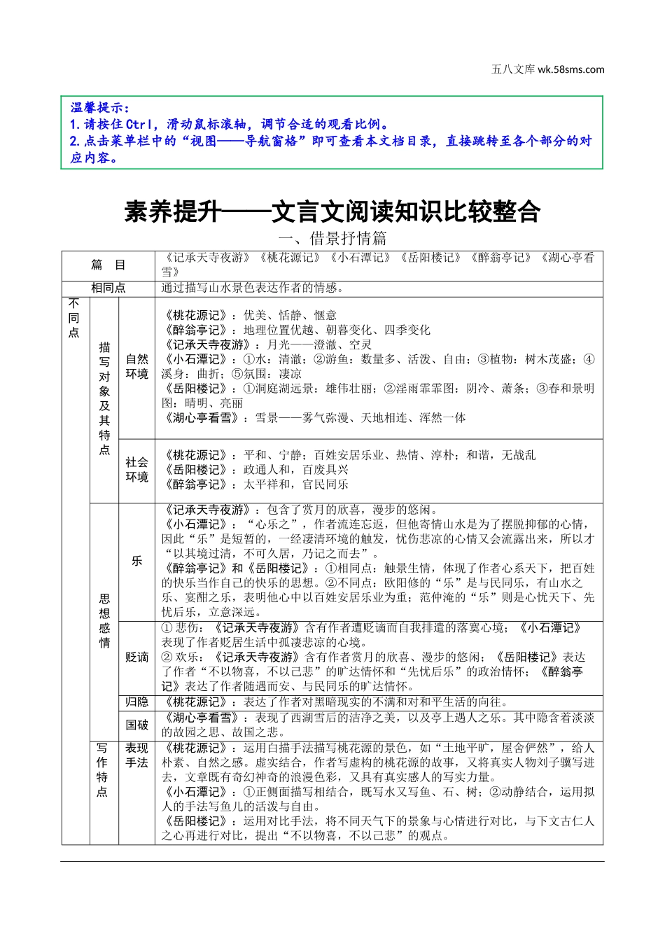 初中_中考_重庆语文精讲本_2.第二部分  古诗文积累与阅读_专题二  课标文言文阅读_素养提升——文言文阅读知识比较整合.doc_第1页