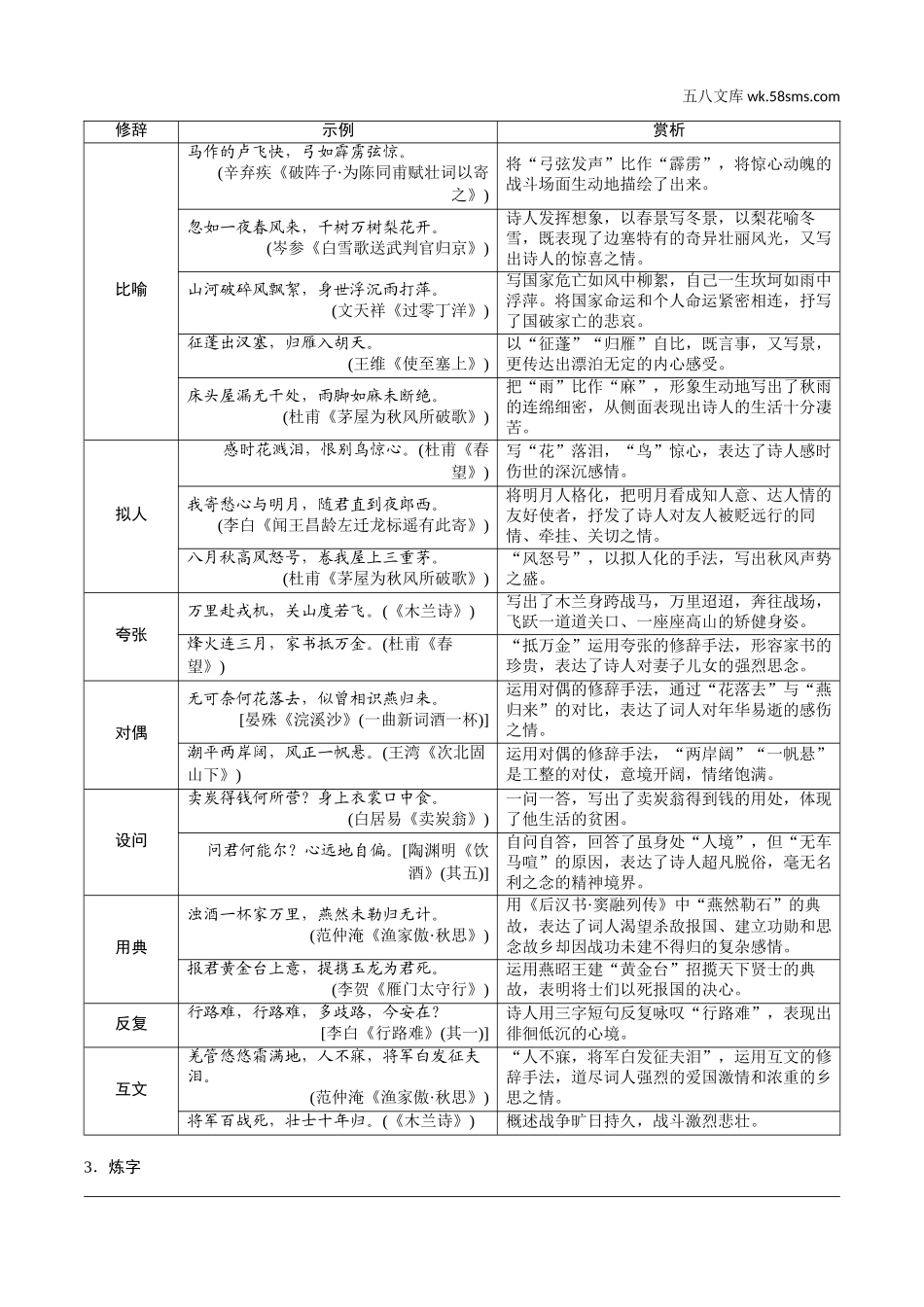 初中_中考_淄博语文精讲本_2.第二部分  古诗文阅读_1.专题一  古诗词曲鉴赏_素养提升  古诗词曲对比整合.doc_第2页