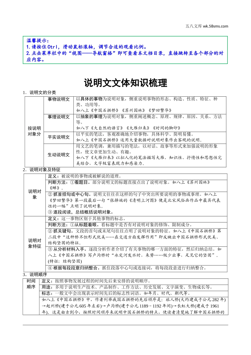 初中_中考_淄博语文精讲本_3.第三部分  现代文阅读_2.专题二  说明文阅读_说明文文体知识梳理.doc_第1页