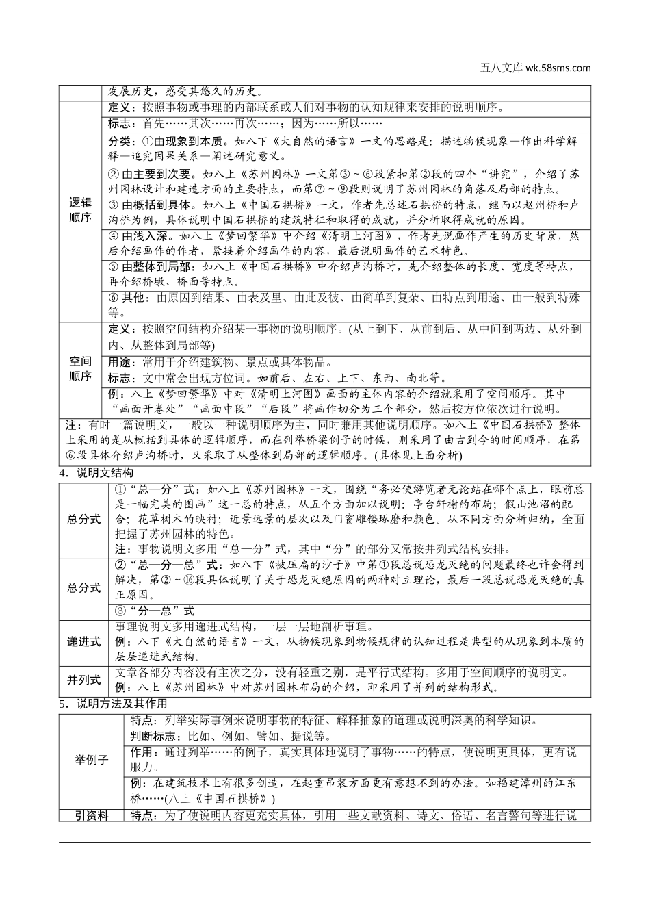 初中_中考_淄博语文精讲本_3.第三部分  现代文阅读_2.专题二  说明文阅读_说明文文体知识梳理.doc_第2页