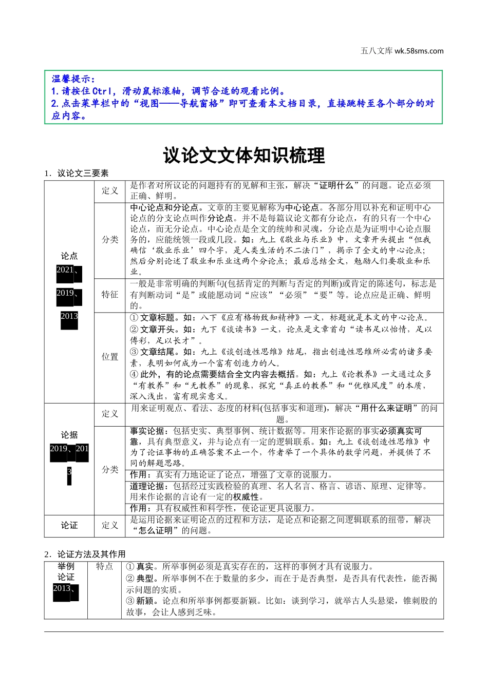 初中_中考_淄博语文精讲本_3.第三部分  现代文阅读_3.专题三  议论文阅读_议论文文体知识梳理.doc_第1页