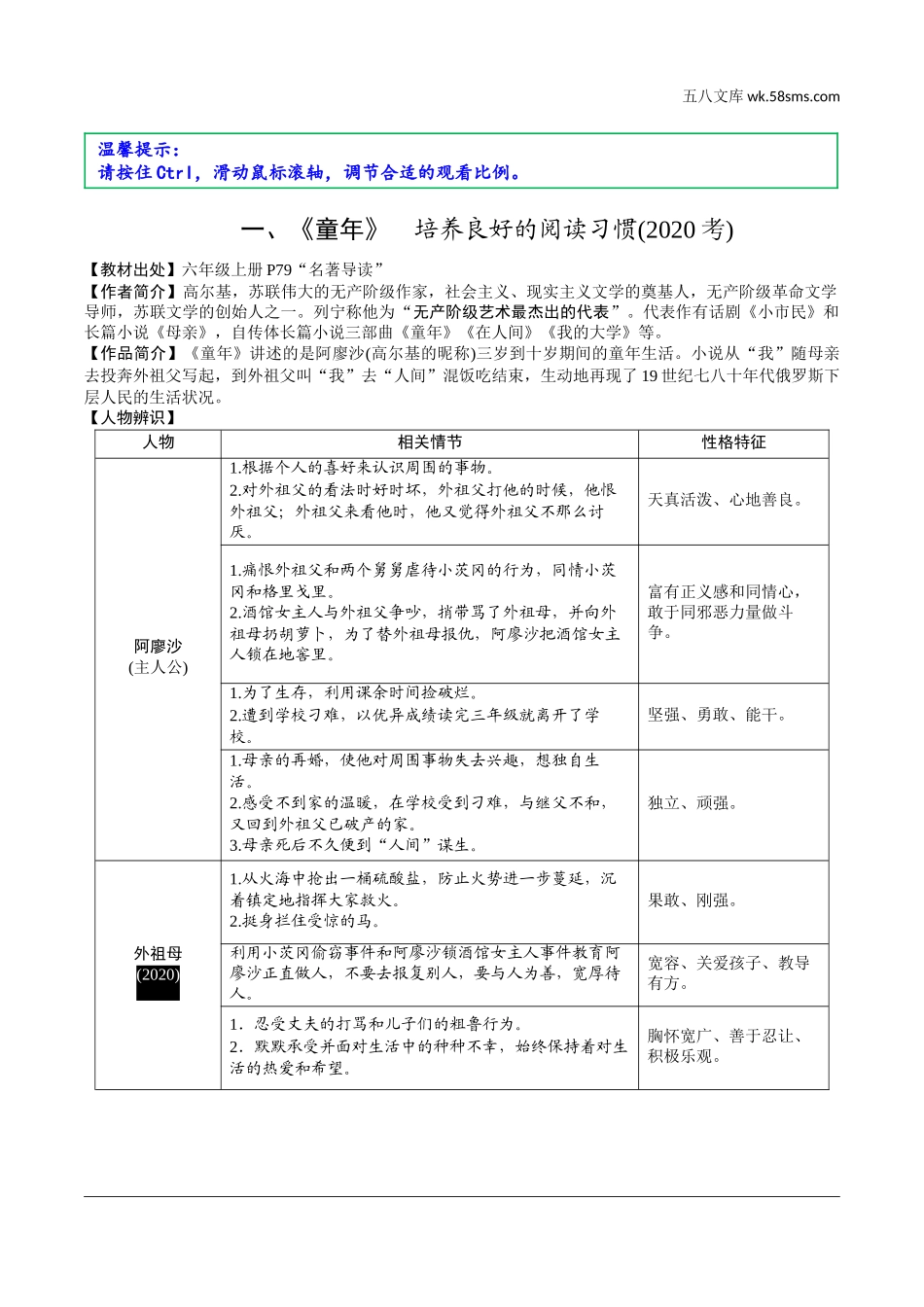 初中_中考_淄博语文精讲本_4.第四部分  名著及专题性学习_教材14部名著梳理及训练_1.一、《童年》.doc_第1页