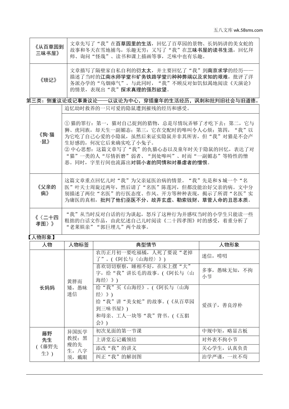 初中_中考_淄博语文精讲本_4.第四部分  名著及专题性学习_教材14部名著梳理及训练_3.三、《朝花夕拾》.doc_第2页